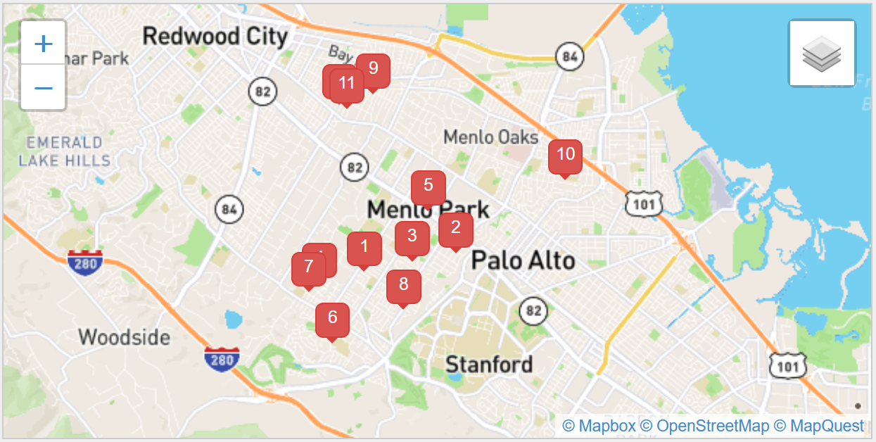 MLS: Menlo Park Homes For Sale